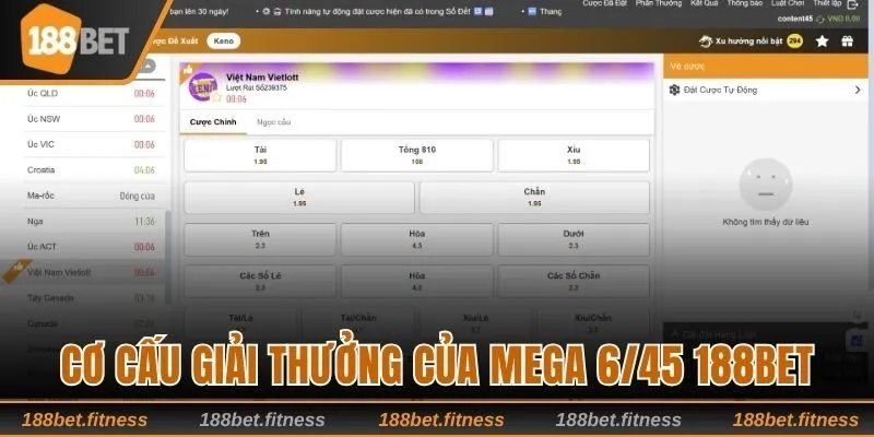 Cơ cấu giải thưởng hấp dẫn của mega 6/45 188bet